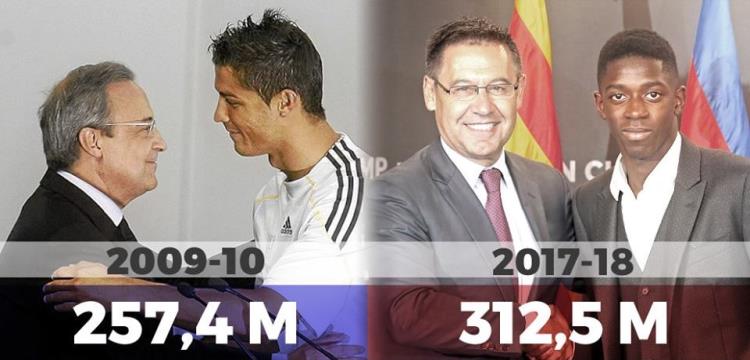 برشلونة برشلونة